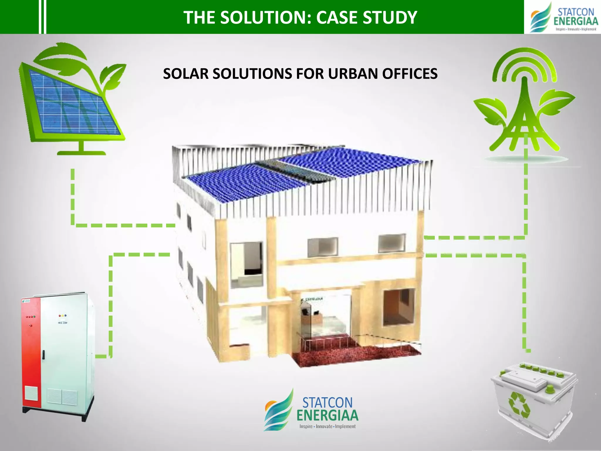 THE SOLUTION: CASE STUDY
SOLAR SOLUTIONS FOR URBAN OFFICES
 