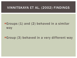 VINNITSKAYA ET AL. (2002) FINDINGS



Groups (1) and (2) behaved in a similar
 way

Group (3) behaved in a very different way
 