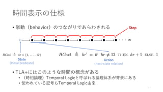 TLA+についての話 | PDF