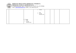 SEKOLAH TINGGI ILMU KESEHATAN SURABAYA
PROGRAM STUDI S1- KEPERAWATAN
Jl. MedokanSemampir Indah 27 Surabaya Tlp. 031- 5913372, Fax. 031-5939466
Email : stikesbykep@gmail.com website : www.stikes-sby.ac.id
 Reading
1. CPR
2. Nursing
Research result
e. Evaluasi
1. CPR
2. Nursing
Research result
 