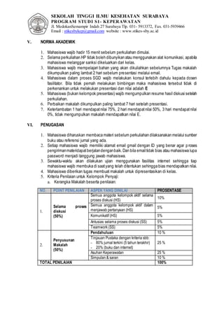 SEKOLAH TINGGI ILMU KESEHATAN SURABAYA
PROGRAM STUDI S1- KEPERAWATAN
Jl. MedokanSemampir Indah 27 Surabaya Tlp. 031- 5913372, Fax. 031-5939466
Email : stikesbykep@gmail.com website : www.stikes-sby.ac.id
V. NORMA AKADEMIK
1. Mahasiswa wajib hadir 15 menit sebelum perkuliahan dimulai.
2. Selama perkuliahan HP tidak boleh dibunyikan atau menggunakan alat komunikasi, apabila
mahasiswa melanggar sanksi dikeluarkan dari kelas.
3. Mahasiswa wajib mempelajari bahan yang akan dikuliahkan sebelumnya Tugas makalah
dikumpulkan paling lambat 2 hari sebelum presentasi melalui email.
4. Mahasiswa dalam proses SGD wajib melakukan konsul terlebih dahulu kepada dosen
fasilitator. Bila tidak pernah melakukan bimbingan maka mahasiswa tersebut tidak di
perkenankan untuk melakukan presentasi dan nilai adalah E
5. Mahasiswa (bukan kelompok presentasi) wajib mengumpulkan resume hasil diskusi setelah
perkuliahan.
6. Perbaikan makalah dikumpulkan paling lambat 7 hari setelah presentasi.
7. Keterlambatan 1 hari mendapatnilai 75%, 2 hari mendapatnilai 50%, 3 hari mendapatnilai
0%, tidak mengumpulkan makalah mendapatkan nilai E.
VI. PENUGASAN
1. Mahasiswa diharuskan membaca materi sebelum perkuliahan dilaksanakan melalui sumber
buku atau referensi jurnal yang ada.
2. Setiap mahasiswa wajib memiliki alamat email gmail dengan ID yang benar agar proses
pengirimanmateridapatberjalandenganbaik.Dan bila emailtidak bias atau mahasiswa lupa
password menjadi tanggung jawab mahasiswa.
3. Sewaktu-waktu akan dilakukan ujian menggunakan fasilitas internet sehingga tiap
mahasiswa wajib membuka di saatyang telah ditentukan sehingga bias mendapatkan nilai.
4. Mahasiswa diberikan tugas membuat makalah untuk dipresentasikan di kelas.
5. Kriteria Penilaian untuk Kelompok Penyaji:
a. Kerangka Makalah beserta penilaian:
NO. POINT PENILAIAN ASPEK YANG DINILAI PROSENTASE
1.
Selama proses
diskusi
(50%)
Semua anggota kelompok aktif selama
proses diskusi (HS)
10%
Semua anggota kelompok aktif dalam
menjawab pertanyaan (HS)
5%
Komunikatif (HS) 5%
Antusias selama proses diskusi (SS) 5%
Teamwork (SS) 5%
2.
Penyusunan
Makalah
(50%)
Pendahuluan 10 %
Tinjauan Pustaka dengan kriteria sbb:
- 80% jurnal terkini (5 tahun terakhir)
- 20% (buku dan internet)
25 %
Asuhan Keperawatan 25 %
Simpulan & saran 10 %
TOTAL PENILAIAN 100%
 