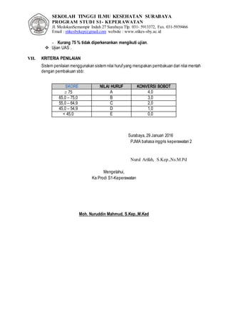 SEKOLAH TINGGI ILMU KESEHATAN SURABAYA
PROGRAM STUDI S1- KEPERAWATAN
Jl. MedokanSemampir Indah 27 Surabaya Tlp. 031- 5913372, Fax. 031-5939466
Email : stikesbykep@gmail.com website : www.stikes-sby.ac.id
- Kurang 75 % tidak diperkenankan mengikuti ujian.
 Ujian UAS .
VII. KRITERIA PENILAIAN
Sistem penilaian menggunakan sistem nilai hurufyang merupakan pembakuan dari nilai mentah
dengan pembakuan sbb:
SKORE NILAI HURUF KONVERSI BOBOT
 75 A 4,0
65,0 – 75,0 B 3,0
55,0 – 64,9 C 2,0
45,0 – 54,9 D 1,0
< 45,0 E 0,0
Surabaya, 29 Januari 2016
PJMA bahasa inggris keperawatan 2
Nurul Arifah, S.Kep.,Ns.M.Pd
Mengetahui,
Ka Prodi S1-Keperawatan
Moh. Nuruddin Mahmud, S.Kep.,M.Ked
 