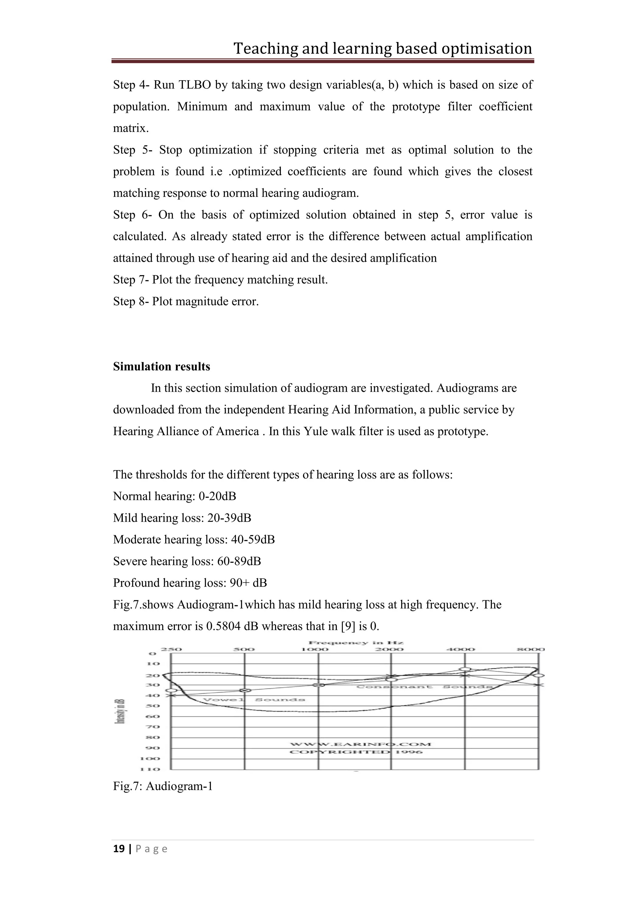 Teaching and learning based optimisation
19 | P a g e
Step 4- Run TLBO by taking two design variables(a, b) which is based on size of
population. Minimum and maximum value of the prototype filter coefficient
matrix.
Step 5- Stop optimization if stopping criteria met as optimal solution to the
problem is found i.e .optimized coefficients are found which gives the closest
matching response to normal hearing audiogram.
Step 6- On the basis of optimized solution obtained in step 5, error value is
calculated. As already stated error is the difference between actual amplification
attained through use of hearing aid and the desired amplification
Step 7- Plot the frequency matching result.
Step 8- Plot magnitude error.
Simulation results
In this section simulation of audiogram are investigated. Audiograms are
downloaded from the independent Hearing Aid Information, a public service by
Hearing Alliance of America . In this Yule walk filter is used as prototype.
The thresholds for the different types of hearing loss are as follows:
Normal hearing: 0-20dB
Mild hearing loss: 20-39dB
Moderate hearing loss: 40-59dB
Severe hearing loss: 60-89dB
Profound hearing loss: 90+ dB
Fig.7.shows Audiogram-1which has mild hearing loss at high frequency. The
maximum error is 0.5804 dB whereas that in [9] is 0.
Fig.7: Audiogram-1
 