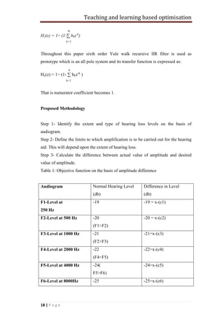 Teaching and learning based optimisation
18 | P a g e
N
H2(z) = 1÷ (1-∑ bkz-k
)
k=1
Throughout this paper sixth order Yule walk recursive IIR filter is used as
prototype which is an all pole system and its transfer function is expressed as:
6
Hy(z) = 1÷ (1- ∑ bkz-k
)
k=1
That is numerator coefficient becomes 1.
Proposed Methodology
Step 1- Identify the extent and type of hearing loss levels on the basis of
audiogram.
Step 2- Define the limits to which amplification is to be carried out for the hearing
aid. This will depend upon the extent of hearing loss.
Step 3- Calculate the difference between actual value of amplitude and desired
value of amplitude.
Table 1: Objective function on the basis of amplitude difference
Audiogram Normal Hearing Level
(db)
Difference in Level
(db)
F1-Level at
250 Hz
-19 -19 = x-(c1)
F2-Level at 500 Hz -20
(F1>F2)
-20 = x-(c2)
F3-Level at 1000 Hz -21
(F2>F3)
-21=x-(c3)
F4-Level at 2000 Hz -22
(F4>F5)
-22=x-(c4)
F5-Level at 4000 Hz -24(
F5>F6)
-24=x-(c5)
F6-Level at 8000Hz -25 -25=x-(c6)
 