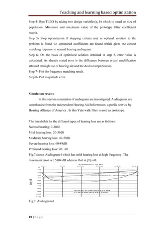 Teaching and learning based optimisation
19 | P a g e
Step 4- Run TLBO by taking two design variables(a, b) which is based on size of
population. Minimum and maximum value of the prototype filter coefficient
matrix.
Step 5- Stop optimization if stopping criteria met as optimal solution to the
problem is found i.e .optimized coefficients are found which gives the closest
matching response to normal hearing audiogram.
Step 6- On the basis of optimized solution obtained in step 5, error value is
calculated. As already stated error is the difference between actual amplification
attained through use of hearing aid and the desired amplification
Step 7- Plot the frequency matching result.
Step 8- Plot magnitude error.
Simulation results
In this section simulation of audiogram are investigated. Audiograms are
downloaded from the independent Hearing Aid Information, a public service by
Hearing Alliance of America . In this Yule walk filter is used as prototype.
The thresholds for the different types of hearing loss are as follows:
Normal hearing: 0-20dB
Mild hearing loss: 20-39dB
Moderate hearing loss: 40-59dB
Severe hearing loss: 60-89dB
Profound hearing loss: 90+ dB
Fig.7.shows Audiogram-1which has mild hearing loss at high frequency. The
maximum error is 0.5804 dB whereas that in [9] is 0.
Fig.7: Audiogram-1
 