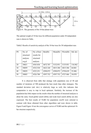Teaching and learning based optimisation
23 | P a g e
Figure 8-. The geometry of the 18-bar planar truss
The optimal weight of 18-bar truss for different population under 30 independent
runs is shown in Table .
Table2: Results of sensitivity analysis of the 18-bar truss for 30 independent runs
PS No. of
structural
analyses
avg.d
No. of best
results for
structural
analyses
Best(lb) Mean(lb) Worst(lb) Std. dev
20 50021 4543.834 4672.787 5132.951 5135.951 116.962
30 50059 4532.538 4622.168 4815.306 4815.306 64.001
40 50029 4535.251 4590.072 4590.072 4750.639 53.406
50 50003 4526.708 4597.752 4597.752 4727.466 54.070
It is observed from table that strategy with population size of 50 and
number of iterations of 500 produced the best result than other strategies. The
standard deviation (std. dev) is relatively large as well, this indicates that
computation is easy to trap in local optimum. Similarly, the increase of the
population has little impact on the results when the number of structural analyses is
about the same. Good global search ability and weak local search ability are also
expressed. The best results of TLBO for population size50 were selected to
contrast with those obtained from other algorithms and were shown in table.
Figure 9 and Figure 10 are the convergence curves of TLBO and the optimized 18-
bar structure respectively.
 