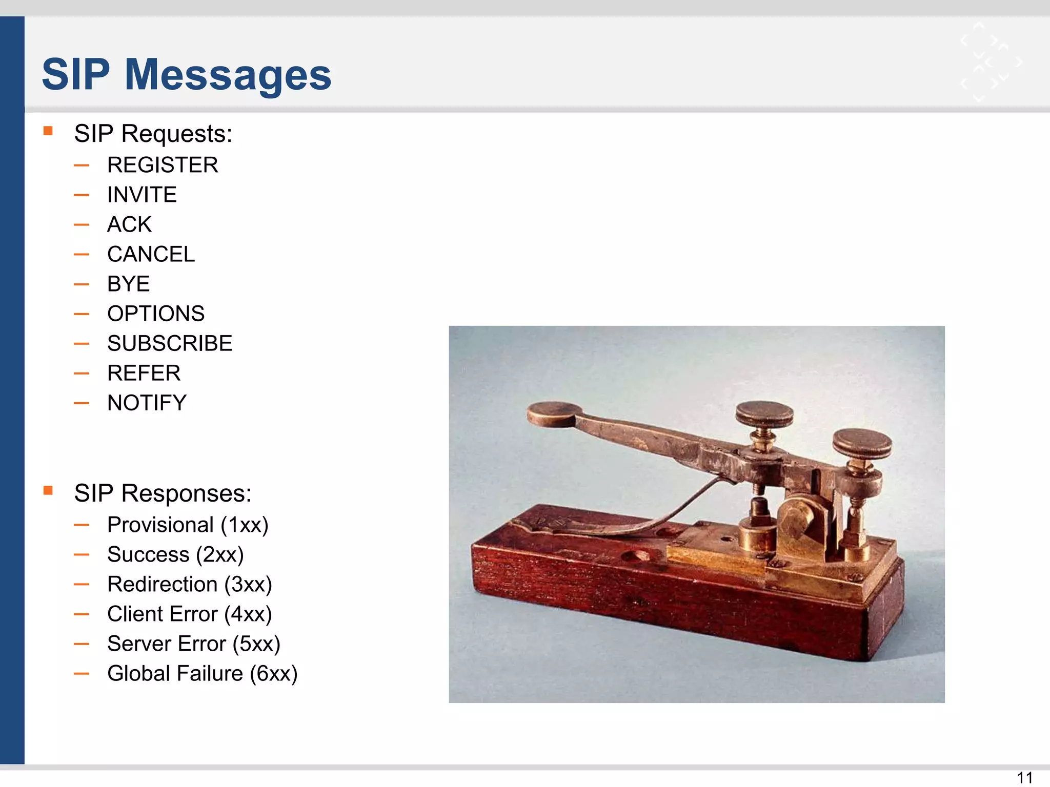 11
SIP Messages
 SIP Requests:
– REGISTER
– INVITE
– ACK
– CANCEL
– BYE
– OPTIONS
– SUBSCRIBE
– REFER
– NOTIFY
 SIP Responses:
– Provisional (1xx)
– Success (2xx)
– Redirection (3xx)
– Client Error (4xx)
– Server Error (5xx)
– Global Failure (6xx)
 