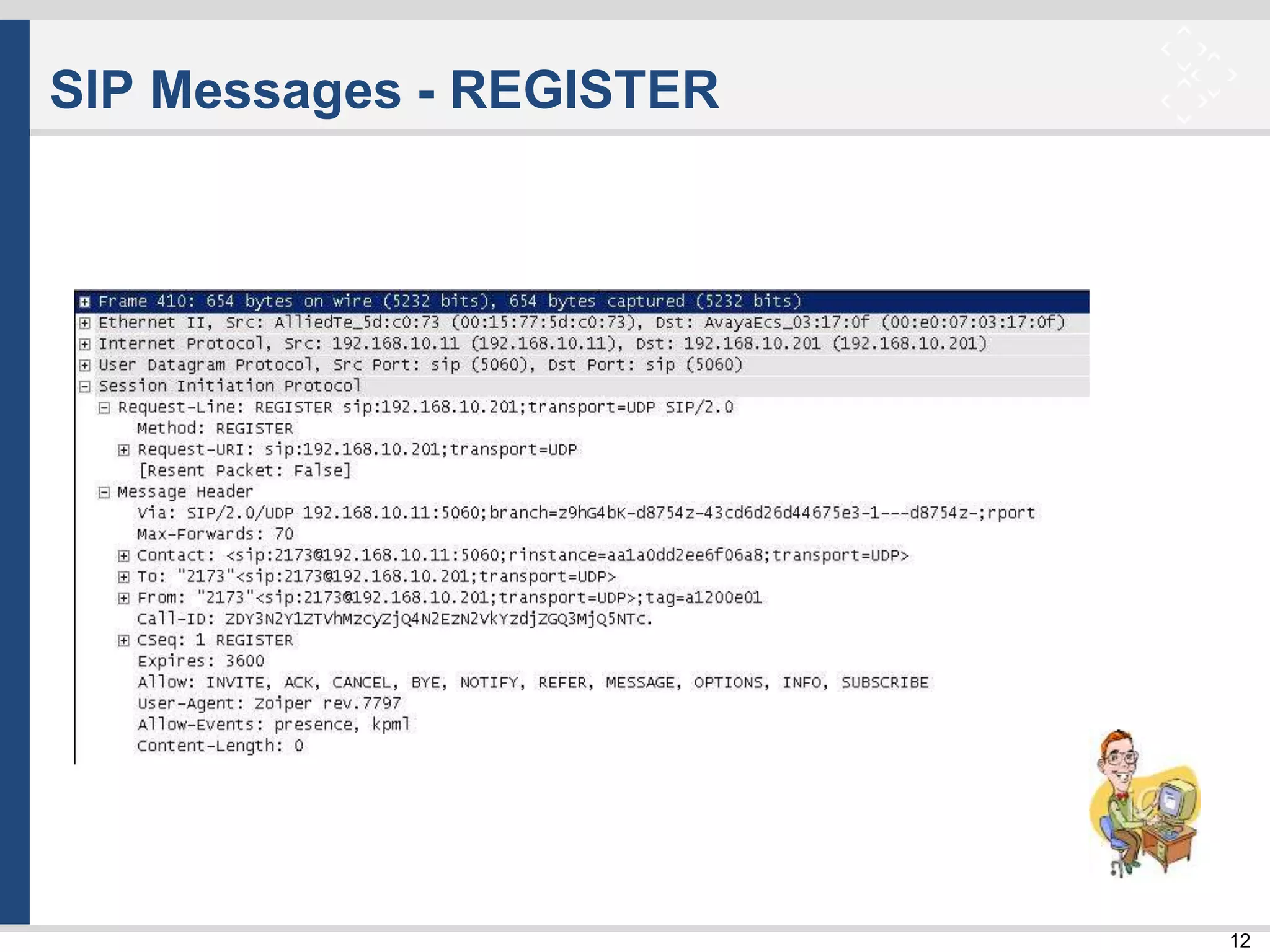 12
SIP Messages - REGISTER
 