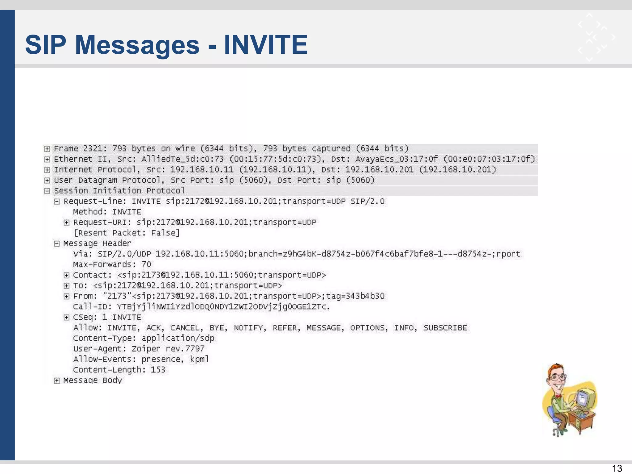 13
SIP Messages - INVITE
 