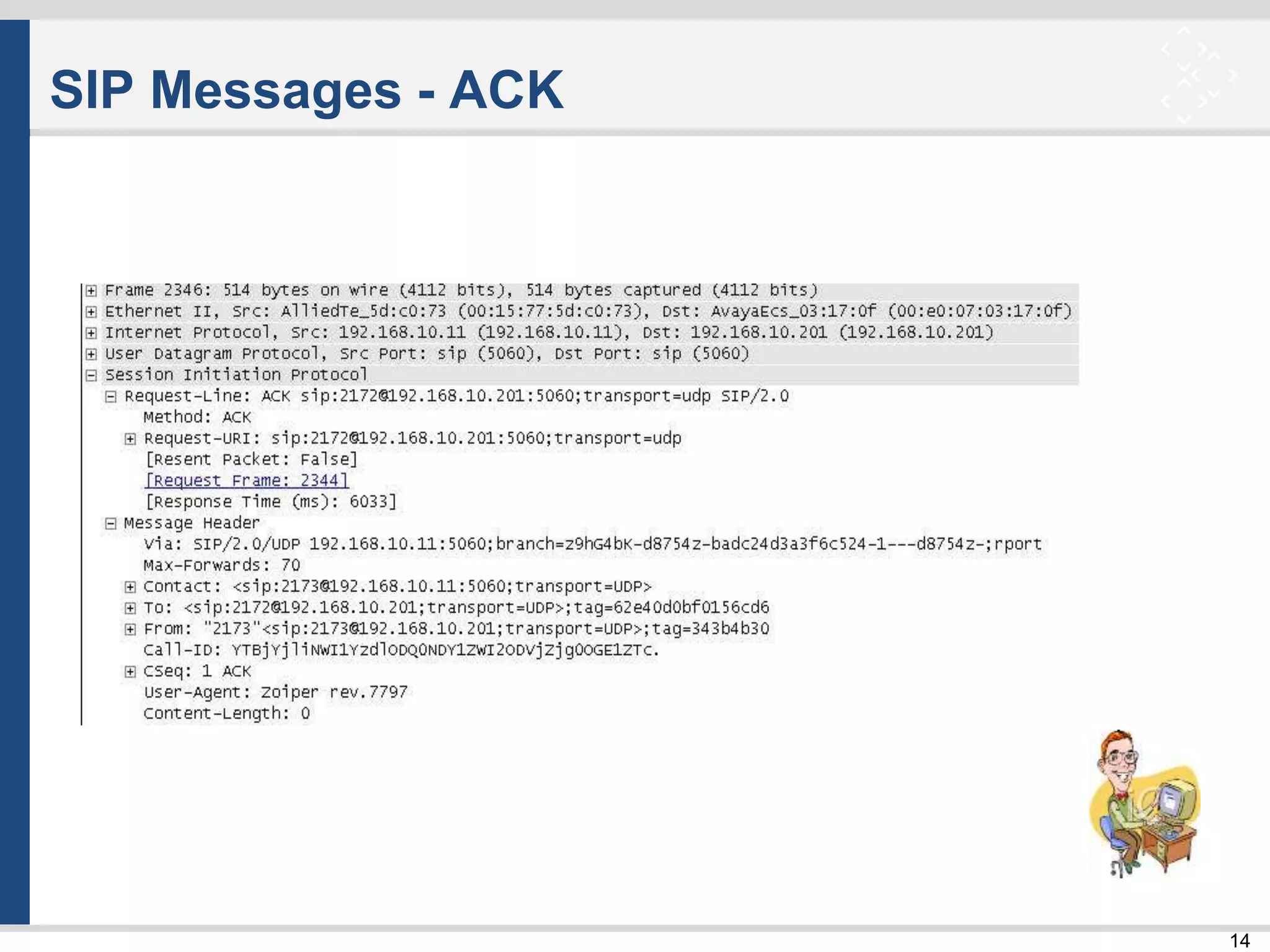 14
SIP Messages - ACK
 