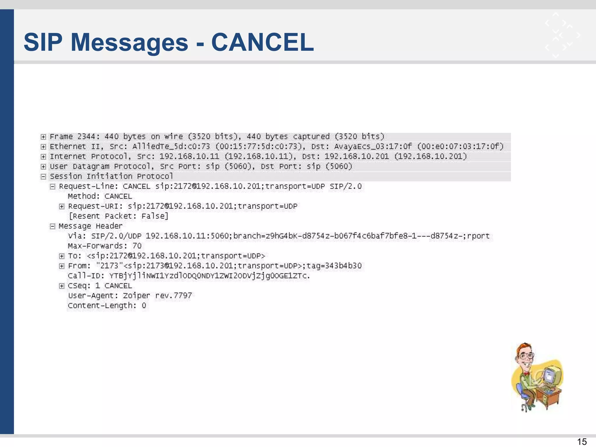 15
SIP Messages - CANCEL
 