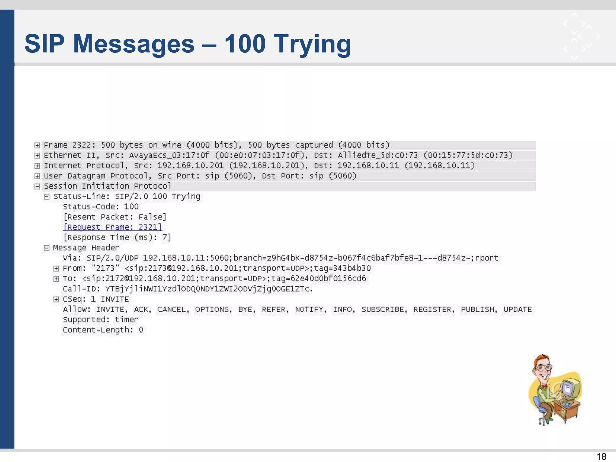 18
SIP Messages – 100 Trying
 