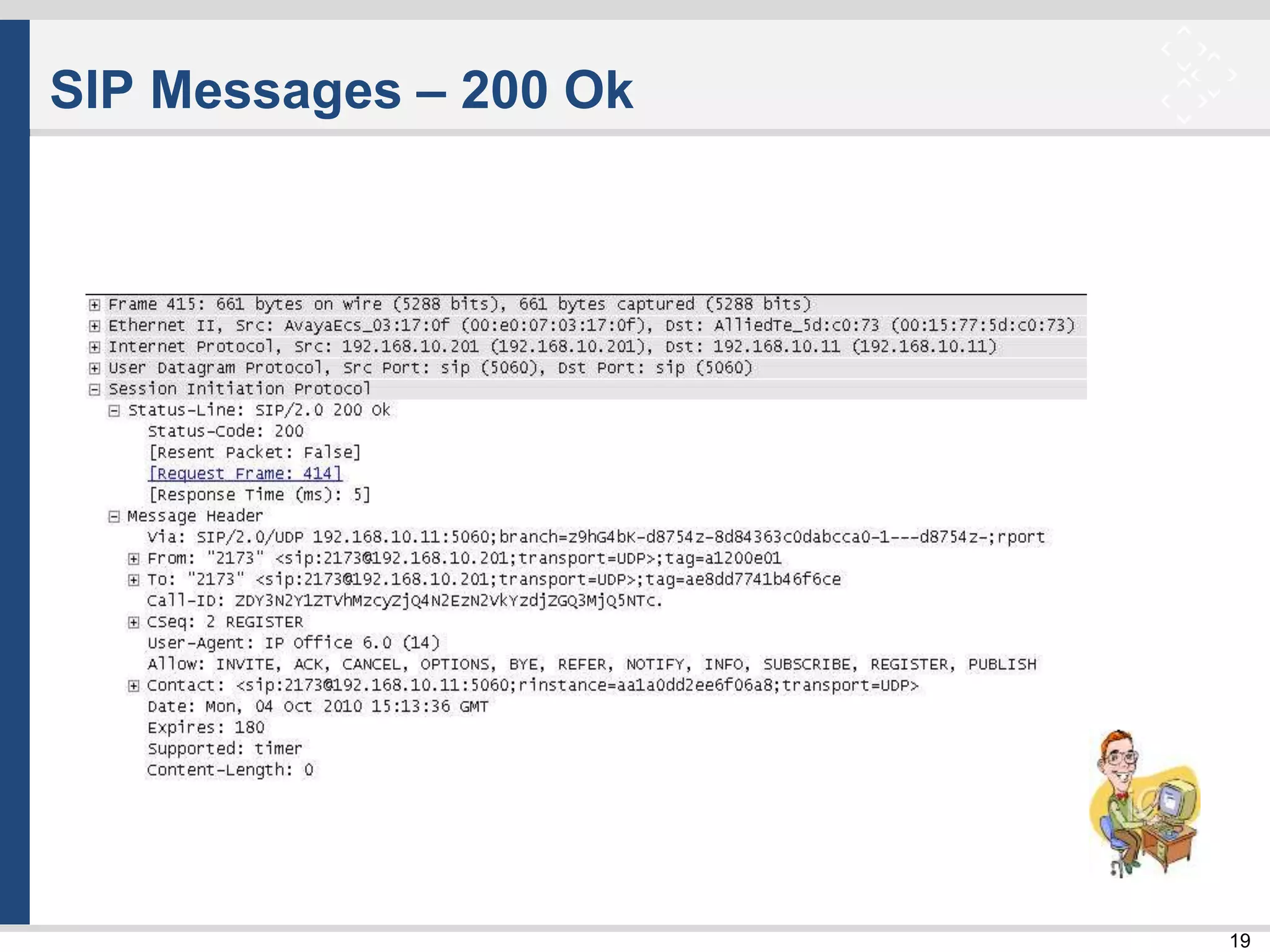 19
SIP Messages – 200 Ok
 