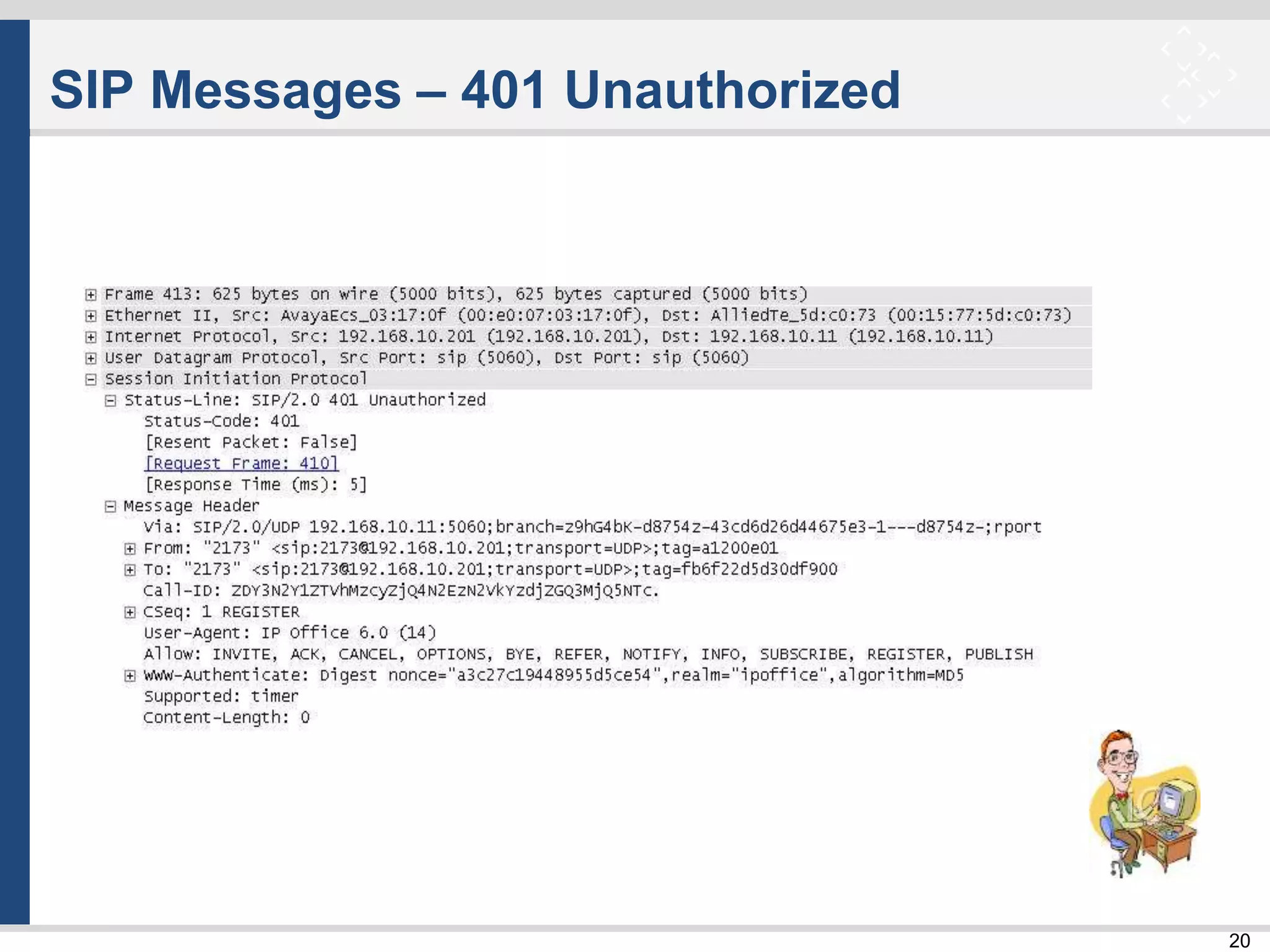 20
SIP Messages – 401 Unauthorized
 