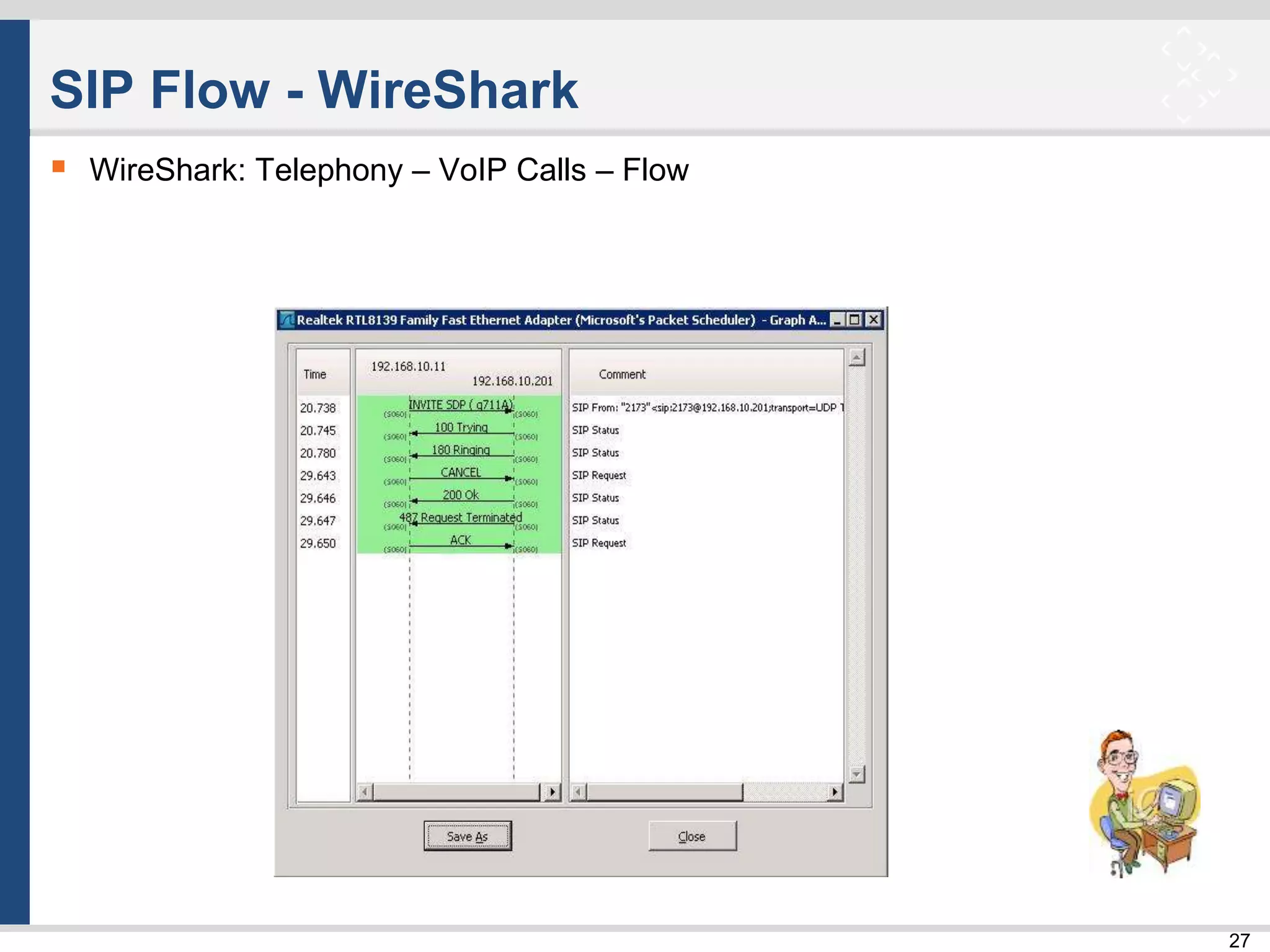 27
SIP Flow - WireShark
 WireShark: Telephony – VoIP Calls – Flow
 