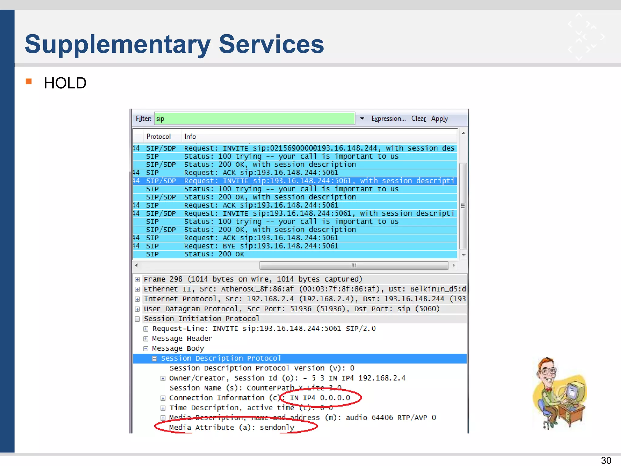 30
Supplementary Services
 HOLD
 