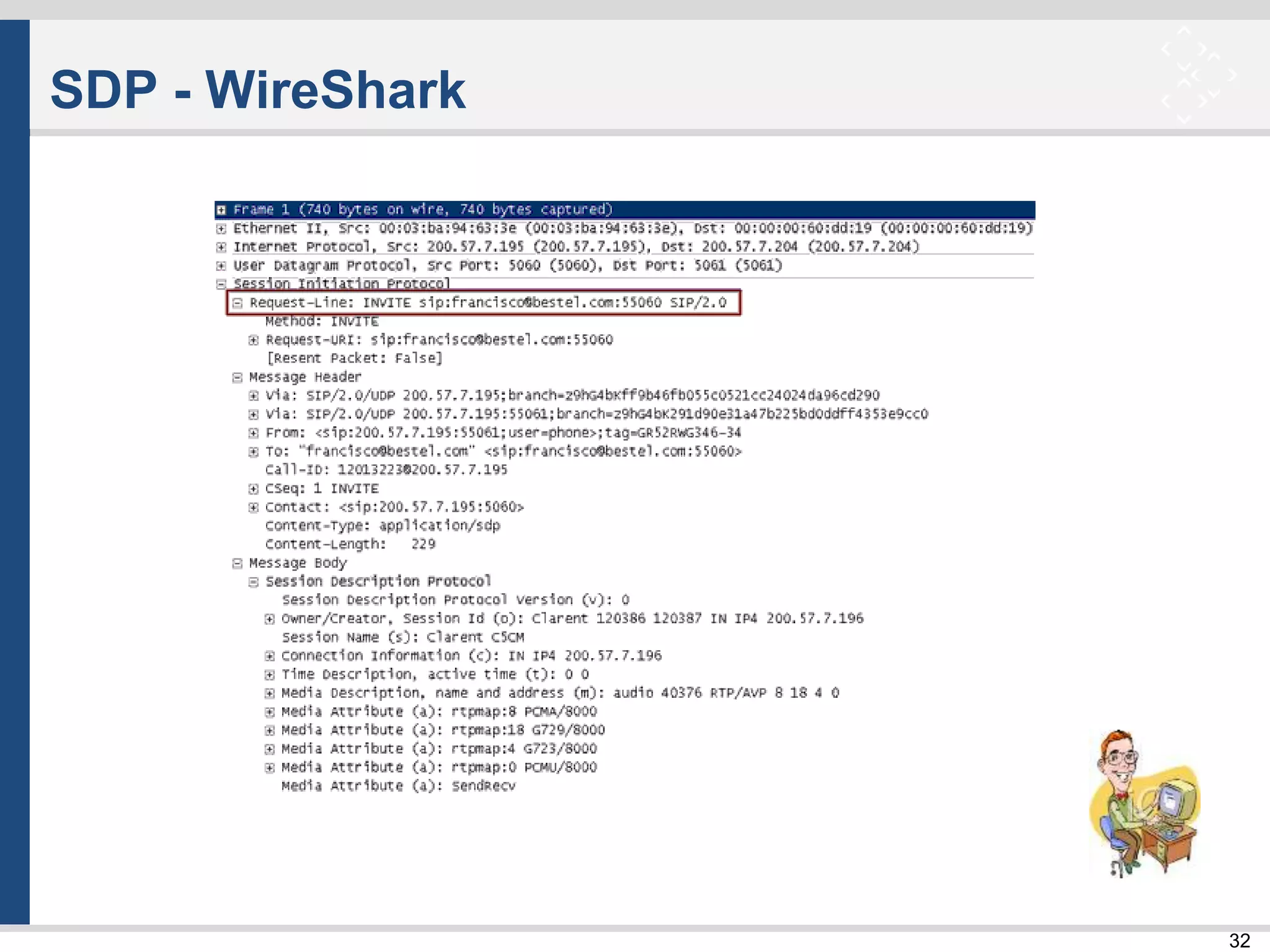 32
SDP - WireShark
 