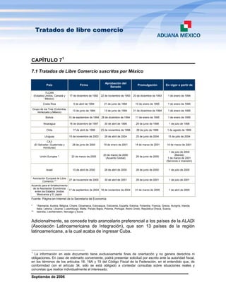 Tratados de libre comercio




CAPÍTULO 71

7.1 Tratados de Libre Comercio suscritos por México

                                                                  Aprobación del
               País                         Firma                                             Promulgación            En vigor a partir de
                                                                     Senado

              TLCAN
     (Estados Unidos, Canadá y     17 de diciembre de 1992    22 de noviembre de 1993     20 de diciembre de 1993       1 de enero de 1994
              México)

            Costa Rica                5 de abril de 1994         21 de junio de 1994        10 de enero de 1995         1 de enero de 1995

Grupo de los Tres (Colombia,
                                      13 de junio de 1994        13 de junio de 1994      31 de diciembre de 1994       1 de enero de 1995
   Venezuela y México)

              Bolivia             10 de septiembre de 1994 28 de diciembre de 1994          11 de enero de 1995         1 de enero de 1995

            Nicaragua              18 de diciembre de 1997       30 de abril de 1998         29 de junio de 1998         1 de julio de 1998

               Chile                  17 de abril de 1998     23 de noviembre de 1998        28 de julio de 1999        1 de agosto de 1999

             Uruguay               15 de noviembre de 2003       28 de abril de 2004         25 de junio de 2004         15 de julio de 2004

                CA3
     (El Salvador, Guatemala y        28 de junio de 2000        19 de enero de 2001        14 de marzo de 2001        15 de marzo de 2001
             Honduras)
                                                                                                                         1 de julio de 2000
                                                                20 de marzo de 2000                                           (Bienes)
         Unión Europea *             23 de marzo de 2000                                     26 de junio de 2000
                                                                  (Acuerdo Global)                                      1 de marzo de 2001
                                                                                                                       (Servicios e inversión)


               Israel                 10 de abril de 2000        28 de abril de 2000         28 de junio de 2000         1 de julio de 2000


    Asociación Europea de Libre
                                   27 de noviembre de 2000       30 de abril de 2001         29 de junio de 2001         1 de julio de 2001
            Comercio **
Acuerdo para el fortalecimiento
 de la Asociación Económica
                                17 de septiembre de 2004 18 de noviembre de 2004            31 de marzo de 2005          1 de abril de 2005
  entre los Estados Unidos
    Mexicanos y El Japón
Fuente: Página en Internet de la Secretaría de Economía

*      *Alemania, Austria, Bélgica, Chipre, Dinamarca, Eslovaquia, Eslovenia, España, Estonia, Finlandia, Francia, Grecia, Hungría, Irlanda,
       Italia, Letonia, Lituania, Luxemburgo, Malta, Países Bajos, Polonia, Portugal, Reino Unido, República Checa, Suecia.
**     Islandia, Liechtenstein, Noruega y Suiza


Adicionalmente, se concede trato arancelario preferencial a los países de la ALADI
(Asociación Latinoamericana de Integración), que son 13 países de la región
latinoamericana, a la cual acaba de ingresar Cuba.



1
  La información en este documento tiene exclusivamente fines de orientación y no genera derechos ni
obligaciones. En caso de estimarlo conveniente, podrá presentar solicitud por escrito ante la autoridad fiscal,
en los términos de los artículos 18, 18A y 19 del Código Fiscal de la Federación, en el entendido que, de
conformidad con el artículo 34, sólo se está obligado a contestar consultas sobre situaciones reales y
concretas que realice individualmente el interesado.

Septiembe de 2006
 