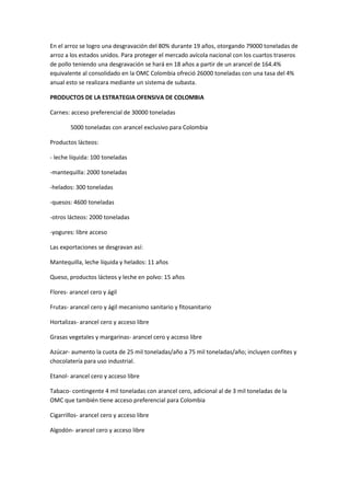 En el arroz se logro una desgravación del 80% durante 19 años, otorgando 79000 toneladas de
arroz a los estados unidos. Para proteger el mercado avícola nacional con los cuartos traseros
de pollo teniendo una desgravación se hará en 18 años a partir de un arancel de 164.4%
equivalente al consolidado en la OMC Colombia ofreció 26000 toneladas con una tasa del 4%
anual esto se realizara mediante un sistema de subasta.

PRODUCTOS DE LA ESTRATEGIA OFENSIVA DE COLOMBIA

Carnes: acceso preferencial de 30000 toneladas

        5000 toneladas con arancel exclusivo para Colombia

Productos lácteos:

- leche líquida: 100 toneladas

-mantequilla: 2000 toneladas

-helados: 300 toneladas

-quesos: 4600 toneladas

-otros lácteos: 2000 toneladas

-yogures: libre acceso

Las exportaciones se desgravan así:

Mantequilla, leche líquida y helados: 11 años

Queso, productos lácteos y leche en polvo: 15 años

Flores- arancel cero y ágil

Frutas- arancel cero y ágil mecanismo sanitario y fitosanitario

Hortalizas- arancel cero y acceso libre

Grasas vegetales y margarinas- arancel cero y acceso libre

Azúcar- aumento la cuota de 25 mil toneladas/año a 75 mil toneladas/año; incluyen confites y
chocolatería para uso industrial.

Etanol- arancel cero y acceso libre

Tabaco- contingente 4 mil toneladas con arancel cero, adicional al de 3 mil toneladas de la
OMC que también tiene acceso preferencial para Colombia

Cigarrillos- arancel cero y acceso libre

Algodón- arancel cero y acceso libre
 