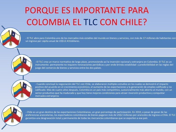 TLC Colombiachile