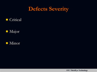 Defects Severity Critical Major Minor 