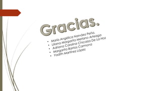 • María Angélica Narváez Peña.
• Liliana Margarita Merlano Arteaga
• Adriana Carolina Chicaiza De La Hoz
• Margarita Barrios Carmona
• Yadith Martínez López
 