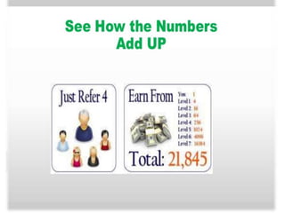 Total life changes (creole presentation)