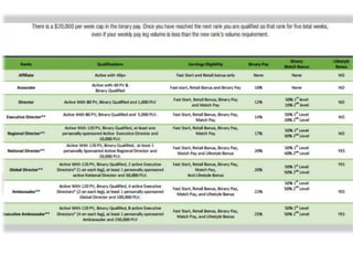 Total life changes (creole presentation)