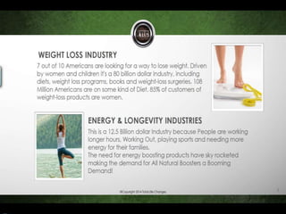 Total life changes (creole presentation)