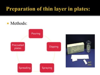  Methods:
Pouring
Dipping
SprayingSpreading
Precoated
plates
 