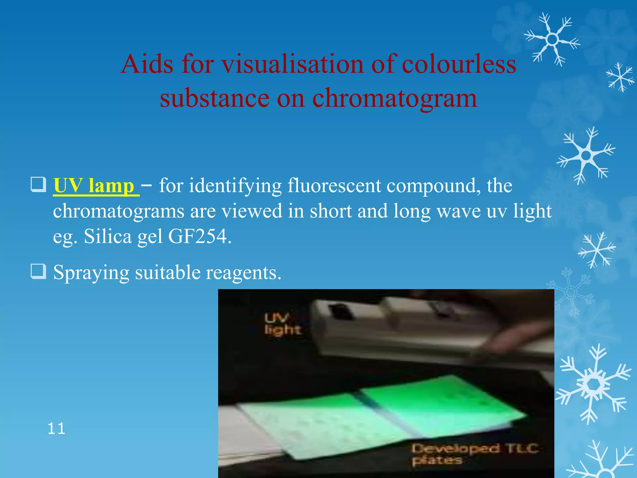 Aids for visualisation of colourless
substance on chromatogram
 UV lamp – for identifying fluorescent compound, the
chromatograms are viewed in short and long wave uv light
eg. Silica gel GF254.
 Spraying suitable reagents.
11
 