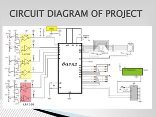 CIRCUIT DIAGRAM OF PROJECT
 