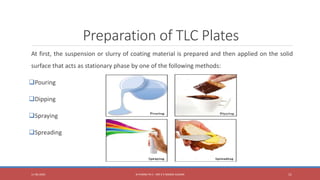 Preparation of TLC Plates
At first, the suspension or slurry of coating material is prepared and then applied on the solid
surface that acts as stationary phase by one of the following methods:
Pouring
Dipping
Spraying
Spreading
11-06-2020 B PHARM PA II - MR K V NANDA KUMAR 11
 