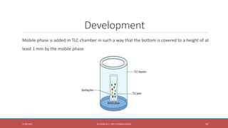 Development
Mobile phase is added in TLC chamber in such a way that the bottom is covered to a height of at
least 1 mm by the mobile phase
11-06-2020 B PHARM PA II - MR K V NANDA KUMAR 18
 