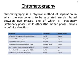 Chromatography
Chromatography is a physical method of separation in
which the components to be separated are distributed
between two phases, one of which is stationary
(stationary phase) while other (the mobile phase) moves
in definite direction
3
 