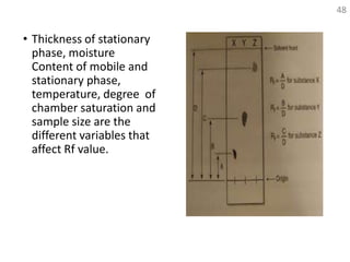 • Thickness of stationary
phase, moisture
Content of mobile and
stationary phase,
temperature, degree of
chamber saturation and
sample size are the
different variables that
affect Rf value.
48
 
