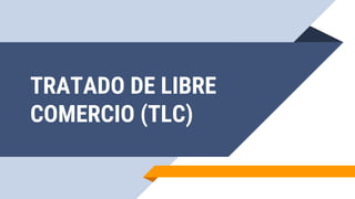 TRATADO DE LIBRE
COMERCIO (TLC)
 