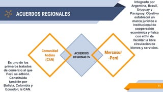 ACUERDOS REGIONALES
11
ACUERDOS
REGIONALES
Comunidad
Andina
(CAN)
Mercosur
-Perú
Integrado por
Argentina, Brasil,
Uruguay y
Paraguay. Objetivo
establecer un
marco jurídico e
institucional de
cooperación
económica y física
con el fin de
facilitar la libre
circulación de
bienes y servicios.
Es uno de los
primeros tratados
de comercio al que
Perú se adhirió.
Constituida
también por
Bolivia, Colombia y
Ecuador; la CAN.
 