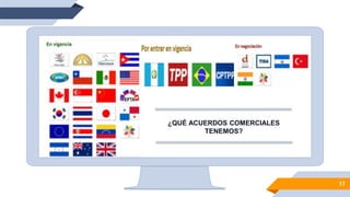 17
¿QUÉ ACUERDOS COMERCIALES
TENEMOS?
 