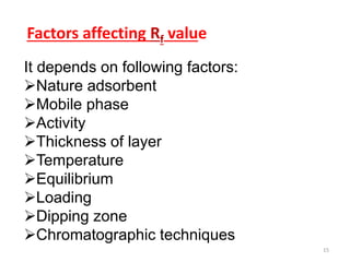 Factors affecting Rf value
It depends on following factors:
Nature adsorbent
Mobile phase
Activity
Thickness of layer
Temperature
Equilibrium
Loading
Dipping zone
Chromatographic techniques
15
 
