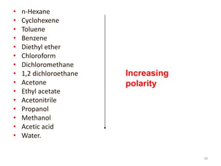 • n-Hexane
• Cyclohexene
• Toluene
• Benzene
• Diethyl ether
• Chloroform
• Dichloromethane
• 1,2 dichloroethane
• Acetone
• Ethyl acetate
• Acetonitrile
• Propanol
• Methanol
• Acetic acid
• Water.
34
Increasing
polarity
 