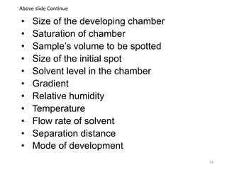 • Size of the developing chamber
• Saturation of chamber
• Sample’s volume to be spotted
• Size of the initial spot
• Solvent level in the chamber
• Gradient
• Relative humidity
• Temperature
• Flow rate of solvent
• Separation distance
• Mode of development
Above slide Continue
54
 
