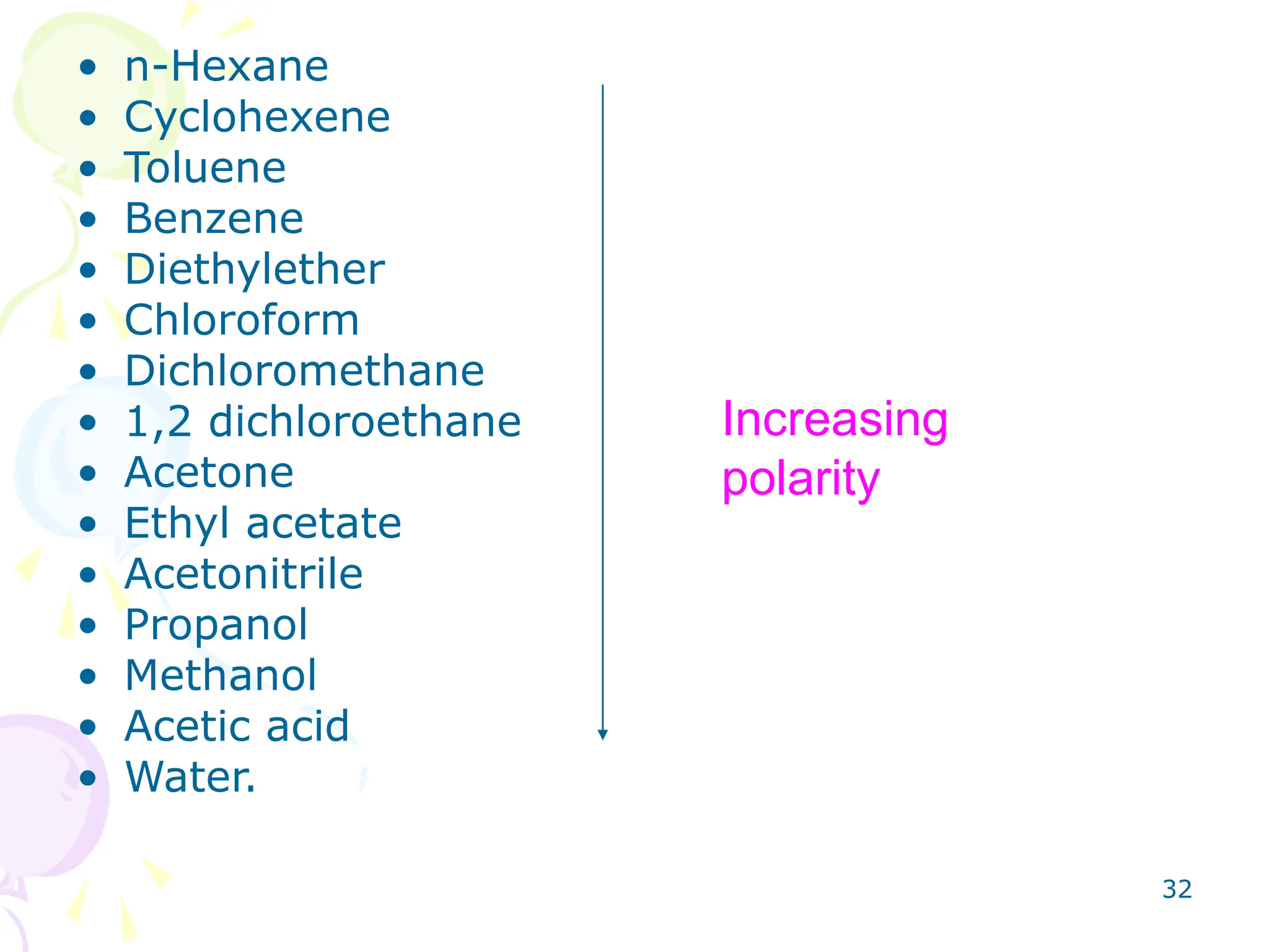 32
• n-Hexane
• Cyclohexene
• Toluene
• Benzene
• Diethylether
• Chloroform
• Dichloromethane
• 1,2 dichloroethane
• Acetone
• Ethyl acetate
• Acetonitrile
• Propanol
• Methanol
• Acetic acid
• Water.
Increasing
polarity
 