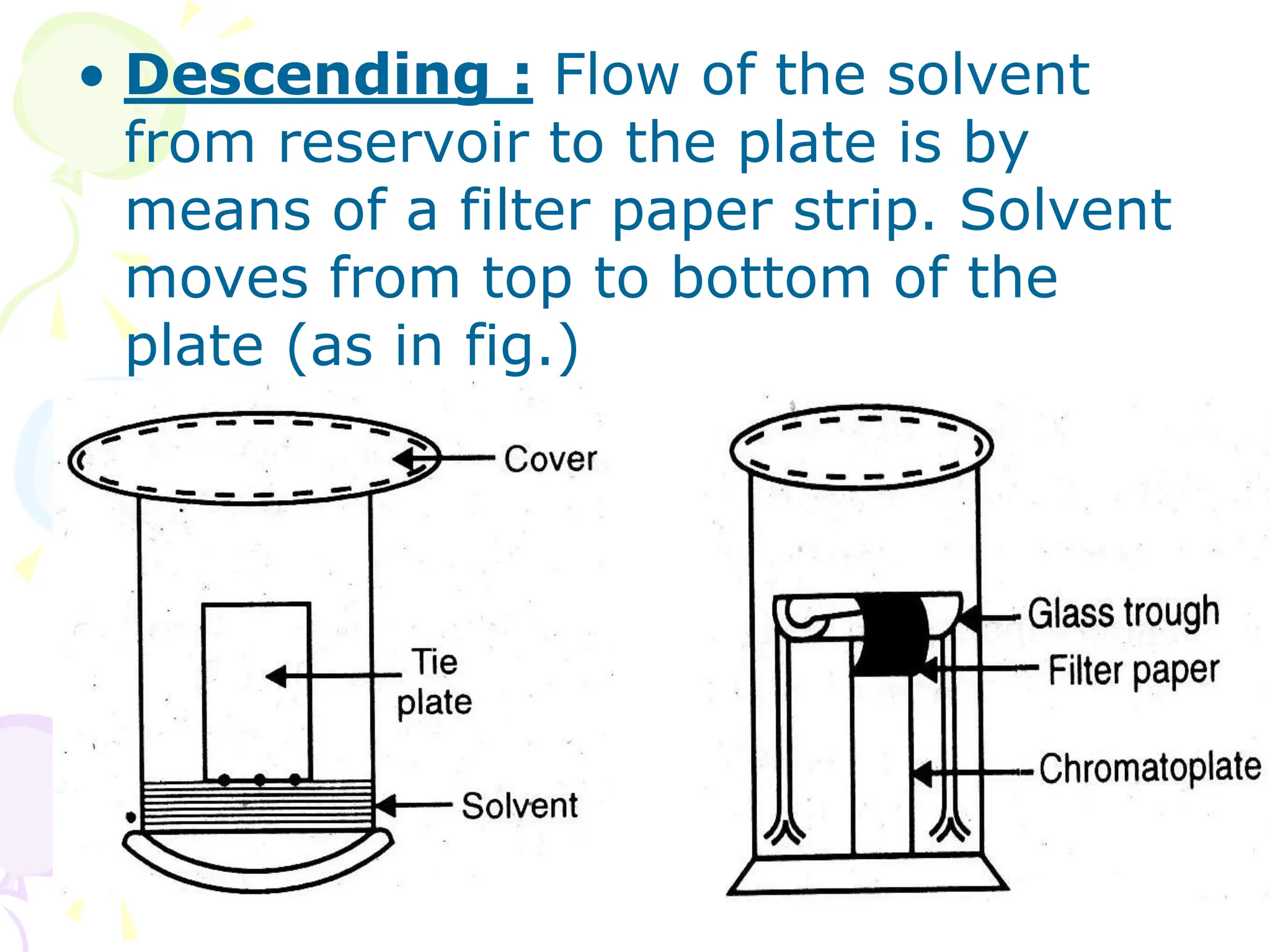 37
• Descending : Flow of the solvent
from reservoir to the plate is by
means of a filter paper strip. Solvent
moves from top to bottom of the
plate (as in fig.)
 