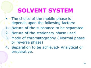 Normal Tlc Reverse Tlc Adsorbents for TLC, preparation techniques, mobile phase selection ...