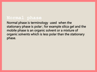 Thin layer chromatography.pptx [Autosaved].pptx