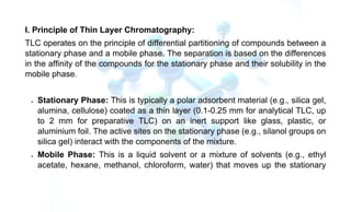Thin Layer Chromatography in Pharmaceutical Analysis | PDF