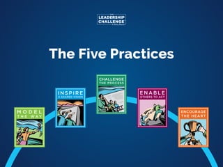 The Five Practices
 