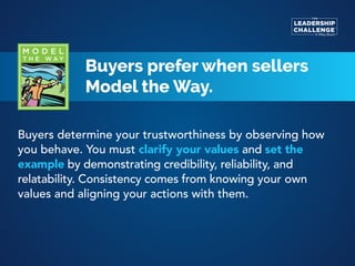 Buyers determine your trustworthiness by observing how
you behave. You must clarify your values and set the
example by dem...