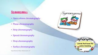 Synonyms:-
• Open column chromatography
• Planar chromatography
• Strip chromatography
• Spread chromatography
• Drop chromatography
• Surface chromatography
Vignan Pharmacy College, vadlamudi, guntur, A.P 5
 